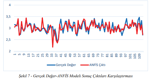 Makale1 İmage 3
