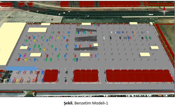 Proje Resmi 3