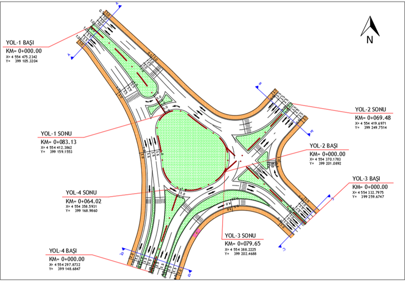 Proje Resmi 3
