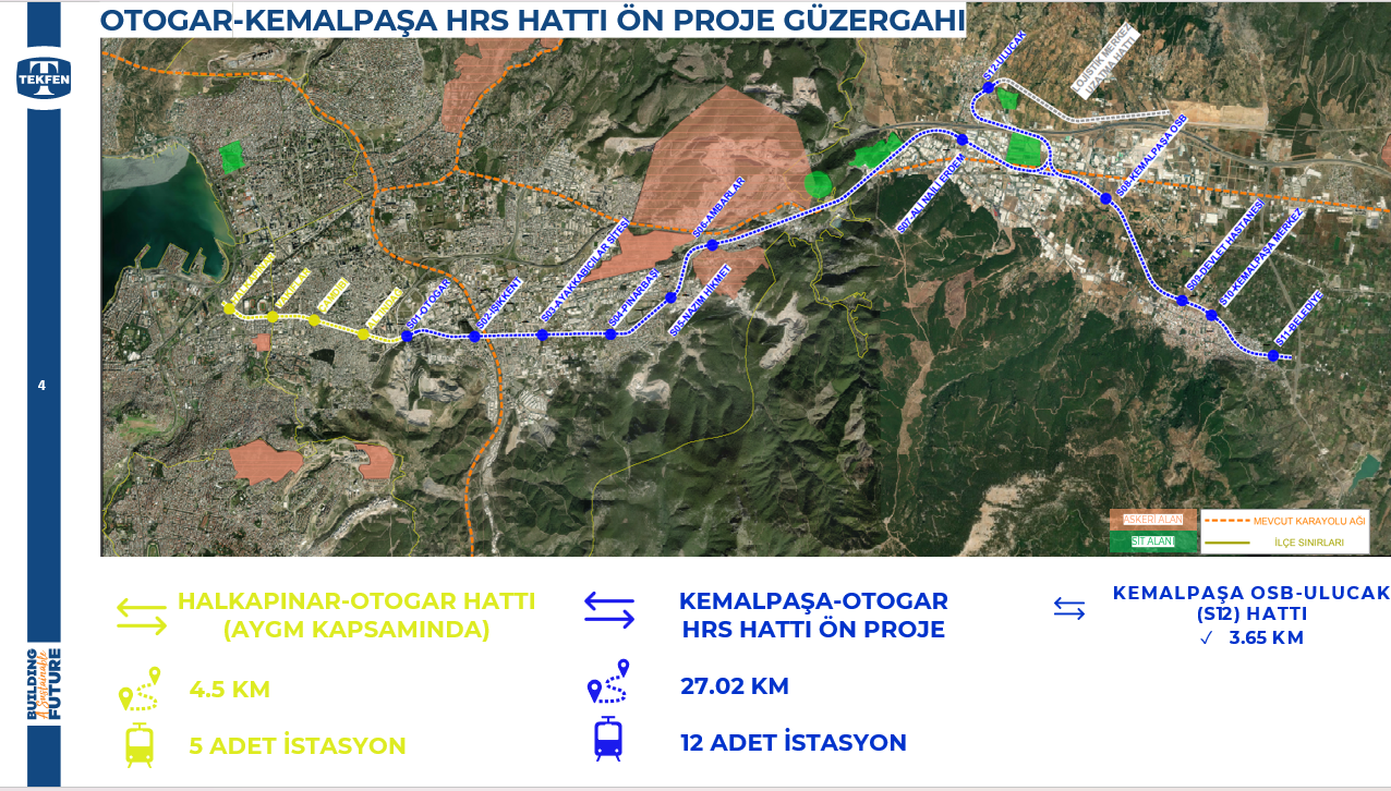 Proje Resmi 2